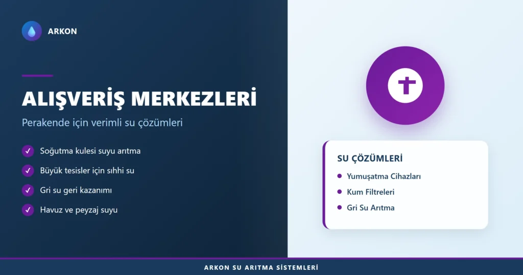 Alışveriş merkezleri