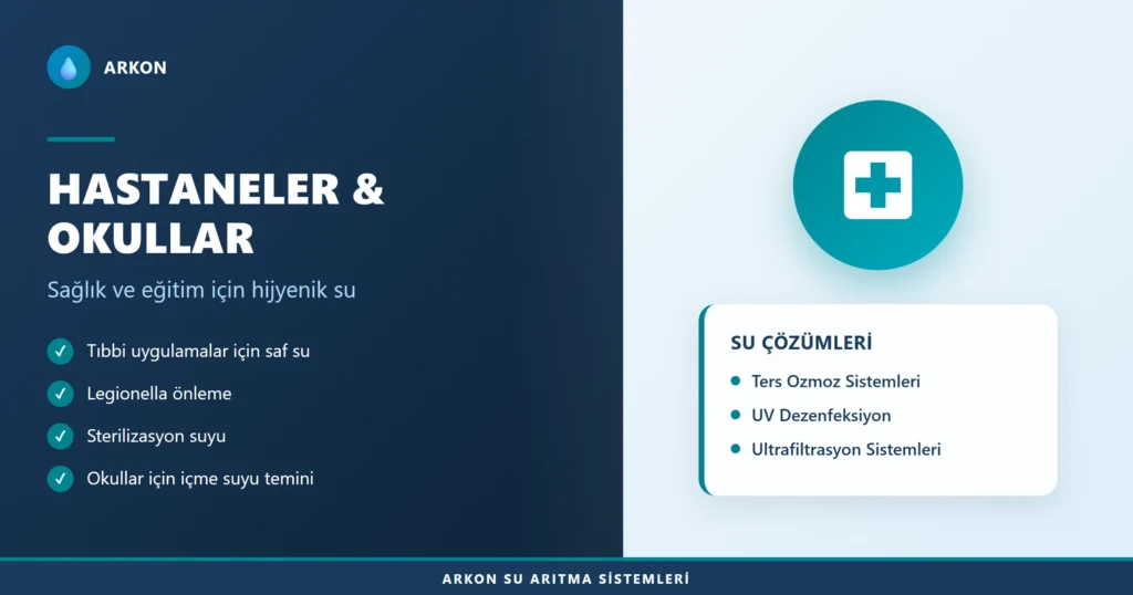 Hastaneler ve okullar