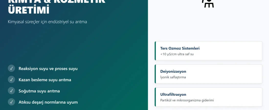 Aktif Karbon Filtrasyonu Hangi Kirleticilere Karşı Kullanılır?
