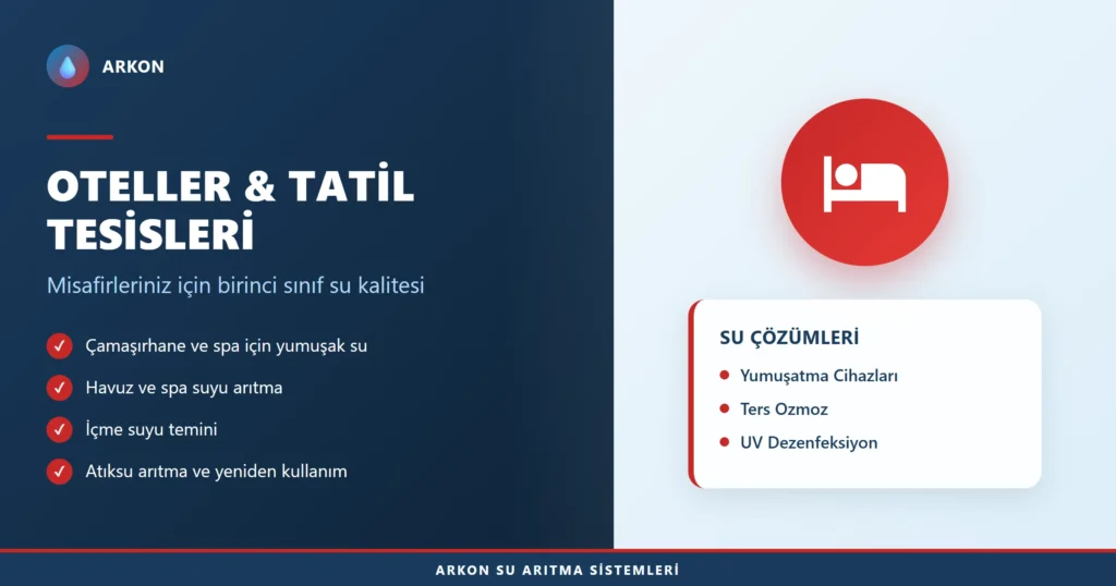 Oteller ve tatil tesisleri