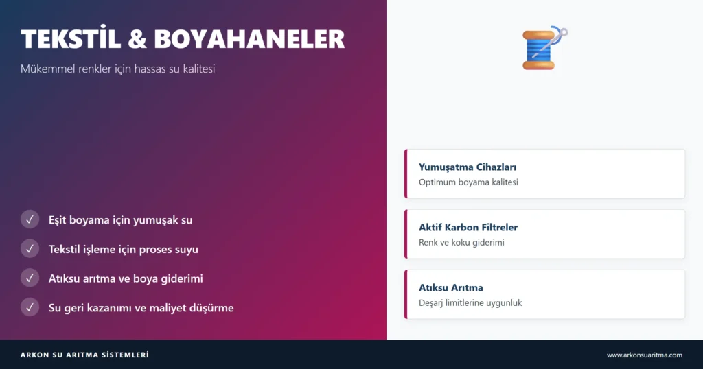 Tekstil ve boyahaneler